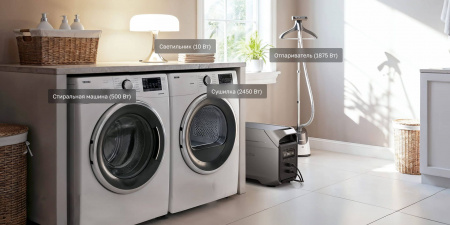 Портативная электростанция EcoFlow DELTA 3 Ultra Plus (3072 Втч) 3600 Вт — купить в ДНР, цена в Донецке