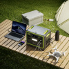 Портативная электростанция Fossibot F2400 (2400Вт/2048 Вт*ч) — купить в ДНР, цена в Донецке