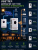Инвертор сетевой Ubetter GPEO-11KL1 6000Вт 24В — купить в ДНР, цена в Донецке