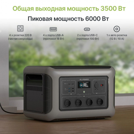 Портативная электростанция Allpowers R3500-V2 — купить в ДНР, цена в Донецке