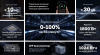 Портативная электростанция EcoFlow DELTA 3 Plus (1024 Втч) — купить в ДНР, цена в Донецке
