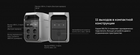 Портативная электростанция EcoFlow DELTA 3 Plus (1024 Втч) — купить в ДНР, цена в Донецке