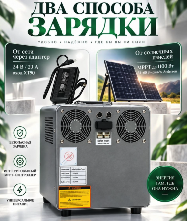 Портативная электростанция 3500 Вт / 2500 Вт·ч — купить в ДНР, цена в Донецке