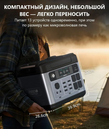 Портативная электростанция Oukitel P2001E PLUS 2400W / 2048Wh LiFePO4 — купить в ДНР, цена в Донецке