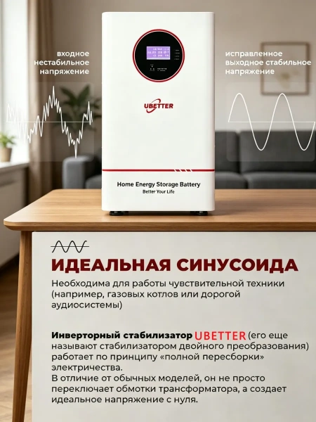 Домашний настенный аккумулятор Ubetter 5 кВт*ч / 6200 Вт — купить в ДНР, цена в Донецке