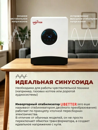 Инвертор сетевой Ubetter GPEO-11KL1 6000Вт 24В — купить в ДНР, цена в Донецке