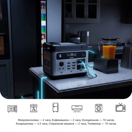 Портативная электростанция Oukitel P2001E PLUS 2400W / 2048Wh LiFePO4 — купить в ДНР, цена в Донецке