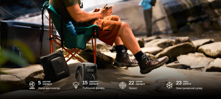 Портативная электростанция EcoFlow TRAIL 300 DC (288 Втч) — купить в ДНР, цена в Донецке