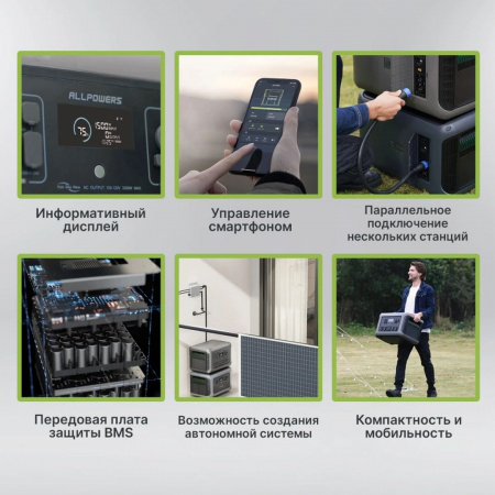 Портативная электростанция Allpowers R3500-V2 — купить в ДНР, цена в Донецке