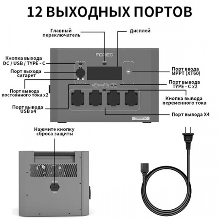 Портативная электростанция FORIEC YC2000 220V 2000Вт 2165 Вт·ч — купить в ДНР, цена в Донецке