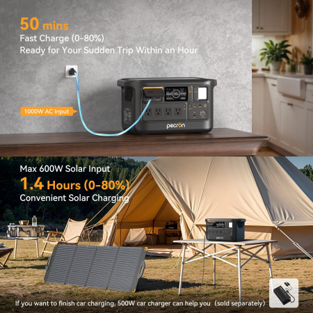 Портативная электростанция F1000LFP 1500W 960Wh — купить в ДНР, цена в Донецке