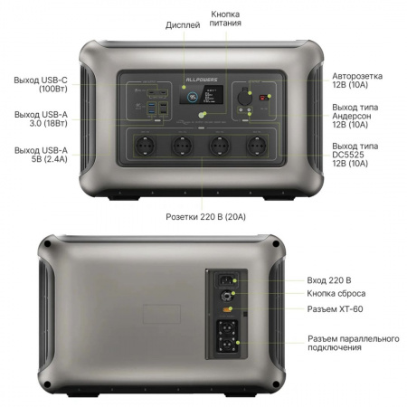 Портативная электростанция Allpowers R3500-V2 — купить в ДНР, цена в Донецке